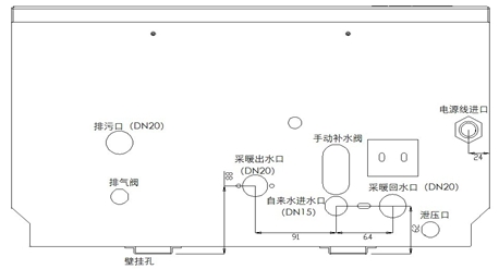 電鍋爐