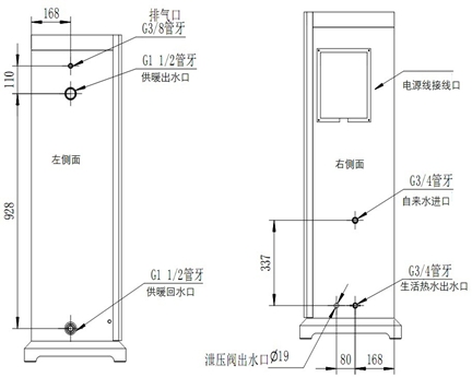 電鍋爐