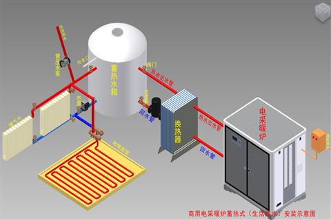 商用電熱水器